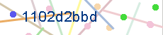 código captcha