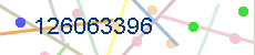 código captcha