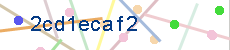 código captcha